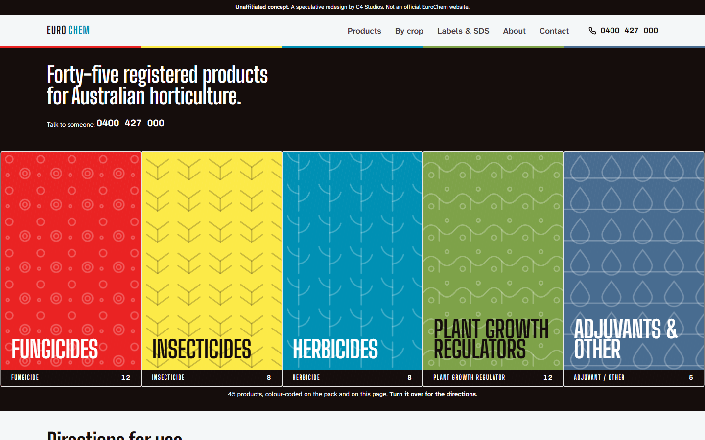 Home. A chemical catalogue that opens with the questions a grower actually arrives with