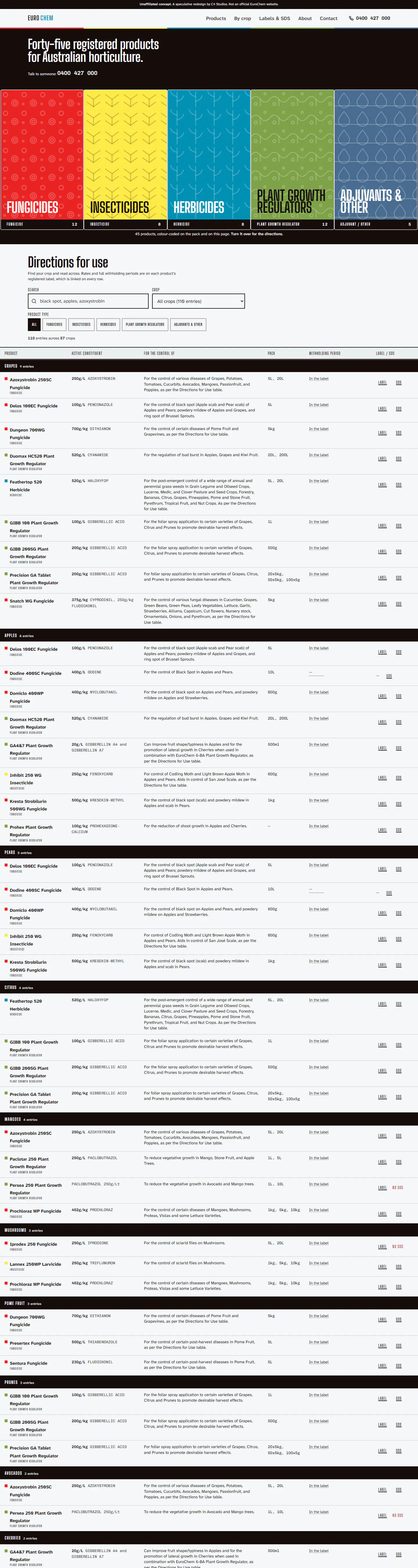 EuroChem's live site on a desktop screen, from the top of the home page down