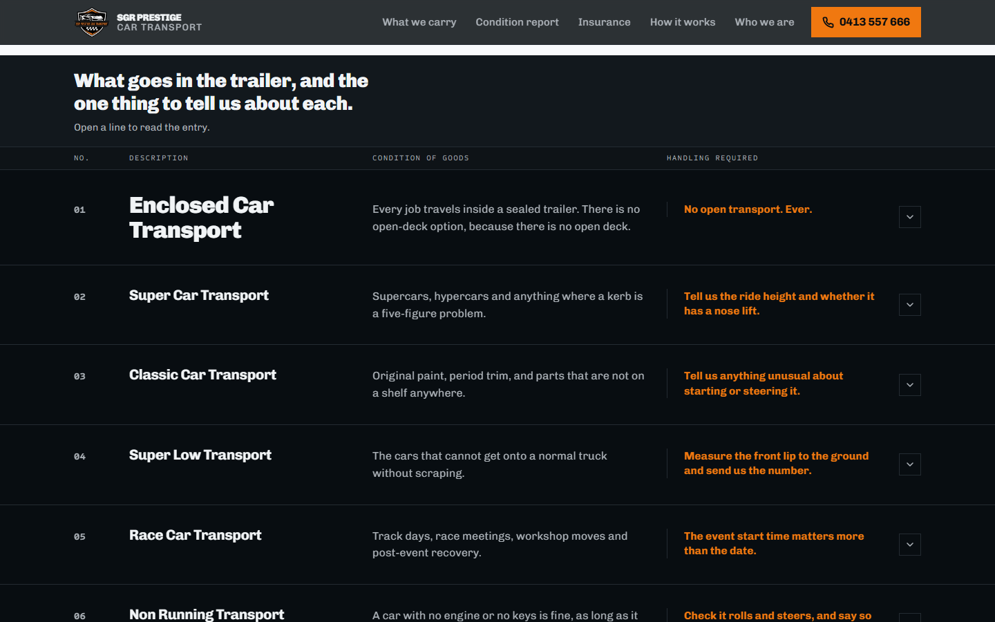What goes in the trailer, set out like a consignment docket: six kinds of car and the one thing to tell SGR about each